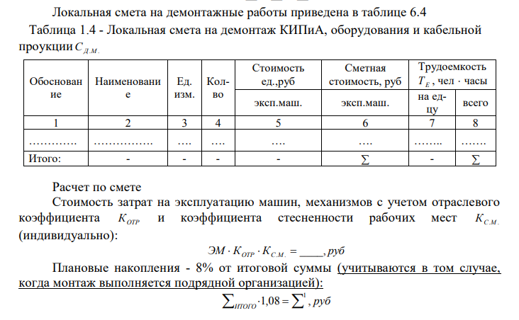  Локальная смета на демонтажные работы приведена в таблице 6.4  Таблица 1.4 - Локальная смета на демонтаж КИПиА, оборудования и кабельной проукции СД.М . Обоснован ие Наименовани е Ед. изм. Колво Стоимость ед.,руб Сметная стоимость, руб Трудоемкость Т Е , чел  часы эксп.маш. эксп.маш. на едцу всего 1 2 3 4 5 6 7 8 …………. ……………. …. …. …. …. …….. ……. Итого: - - - -  -  