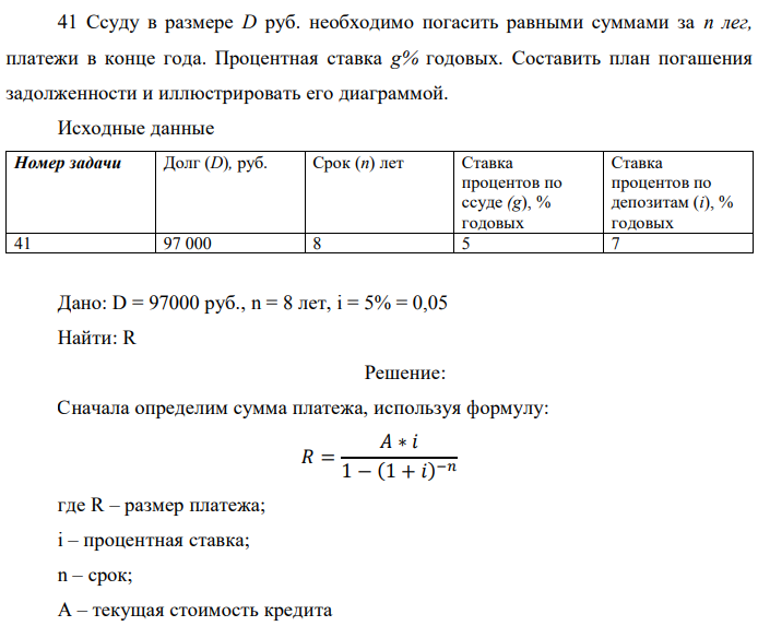 Ссуду в размере D руб. необходимо погасить равными суммами за п лег, платежи в конце года. Процентная ставка g% годовых. Составить план погашения задолженности и иллюстрировать его диаграммой. Дано: D = 97000 руб., n = 8 лет, i = 5% = 0,05 Найти: R 