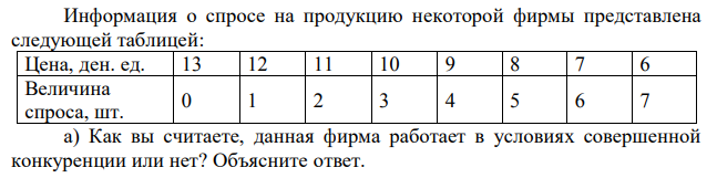 Информация о спросе на продукцию некоторой фирмы представлена следующей таблицей: а) Как вы считаете, данная фирма работает в условиях совершенной конкуренции или нет? Объясните ответ. б) Предположим, что предельные издержки фирмы постоянны и равны 5 денежным единицам. Определите объем выпуска, максимизирующий прибыль фирмы, если 𝑄𝑑 = 13 − 𝑃. Для решения этой задачи необходимо изучить темы «Предприятие в системе рыночных отношений» и «Производство и ценообразование в различных рыночных структурах». 