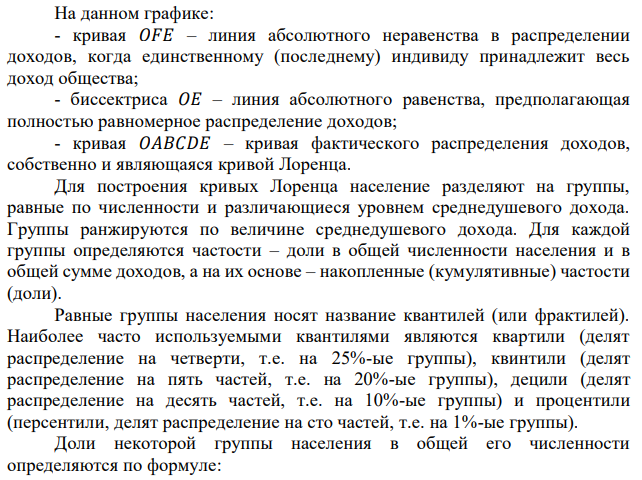 Имеются данные о распределении доходов до и после удержания налогов в стране А. Постройте кривые Лоренца и сделайте выводы. Насколько при помощи налогового регулирования улучшилась социальная ситуация? 