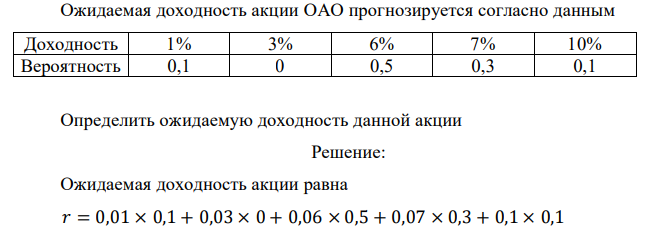  Ожидаемая доходность акции ОАО прогнозируется согласно данным Доходность 1% 3% 6% 7% 10% Вероятность 0,1 0 0,5 0,3 0,1 Определить ожидаемую доходность данной акции 