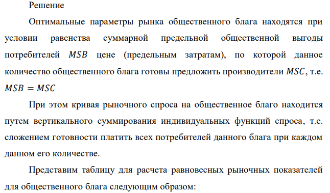  В таблице представлены данные об объеме спроса на общественные блага 2 субъектов и объеме предложения общественных благ при различном  уровне цен. Чему равны оптимальная цена и объем общественного блага при данной динамике предложения? Используя данные таблицы, определите общий объем спроса на благо при цене в 2 ед. при условии, что оно является частным, а не общественным.  