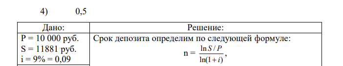 В начале года инвестор открывает в банке депозит на сумму 10 тыс.руб. и хотел бы получить по счету 11881 руб. Банк начисляет 9% годовых, капитализация процентов осуществляется в конце каждого года. Срок депозита (в годах) составит… 1) 2,09 2) 1,5 3) 2 4) 0,5 