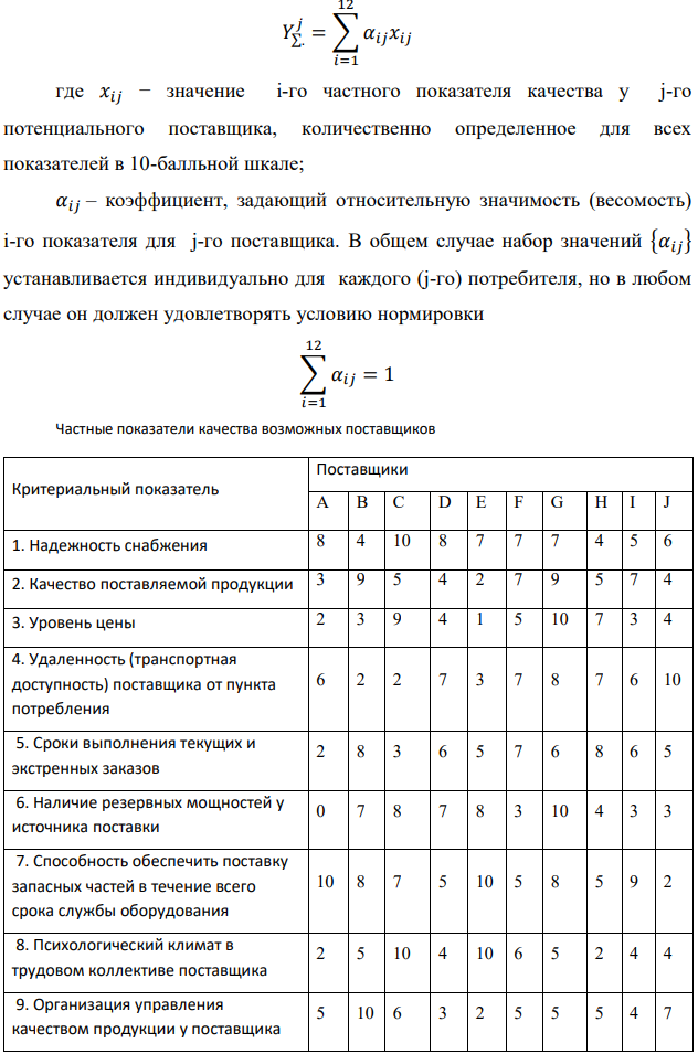 Выберите для заданного потребителя наилучшего поставщика из 10 возможных. Выбор осуществляется по максимуму интегрального показателя качества (привлекательности) поставщиков, исчисляемого как взвешенная сумма известных для каждого поставщика значений частных показателей качества (табл.8.1), для всех поставщиков по формуле:  𝑌∑. 𝑗 = ∑𝛼𝑖𝑗𝑥𝑖𝑗 12 𝑖=1 где 𝑥𝑖𝑗 − значение i-го частного показателя качества у j-го потенциального поставщика, количественно определенное для всех показателей в 10-балльной шкале; 𝛼𝑖𝑗 – коэффициент, задающий относительную значимость (весомость) i-го показателя для j-го поставщика. В общем случае набор значений {𝛼𝑖𝑗} устанавливается индивидуально для каждого (j-го) потребителя, но в любом случае он должен удовлетворять условию нормировки 