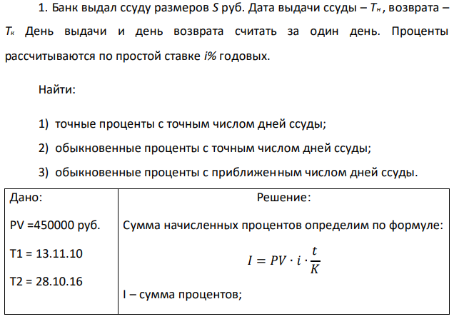 Банк выдал ссуду размеров S руб. Дата выдачи ссуды – Тн , возврата – Тк День выдачи и день возврата считать за один день. Проценты рассчитываются по простой ставке i% годовых. Найти: 1) точные проценты с точным числом дней ссуды; 2) обыкновенные проценты с точным числом дней ссуды; 3) обыкновенные проценты с приближенным числом дней ссуды. 