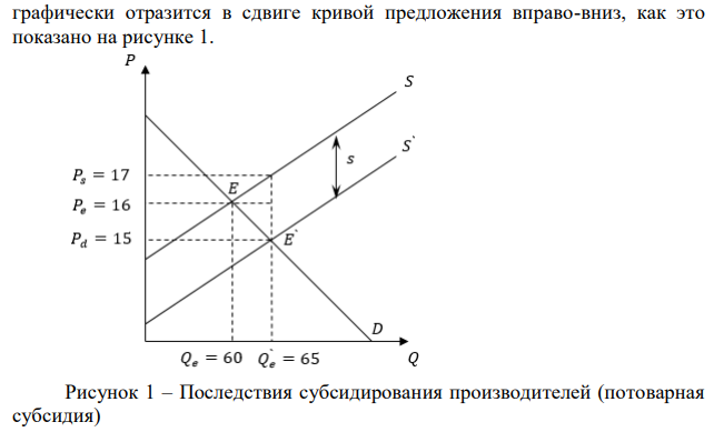 На рынке телевизоров спрос задан функцией Qd=140-5×р, а предложение задано уравнением Qs=5×р-20. Если государство будет предоставлять субсидии производителям данного товара в размере 2 ден. ед. за каждую единицу товара, то как изменится рыночное равновесие. Определите равновесную цену и равновесное количество до и после предоставления субсидии. 