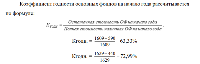 Первоначальная стоимость основных средств на начало года 1609 тыс. руб., введено ОС 240 тыс. руб., выбыло ОС 220 тыс. руб., первоначальная стоимость основных средств на конец года 1629 тыс. руб. Износ основных средств на начало года 590 тыс. руб., на конец года 440 тыс. руб. Задание: Рассчитайте показатели движения и состояния основных средств (коэффициент износа, годности, ввода и выбытия). 