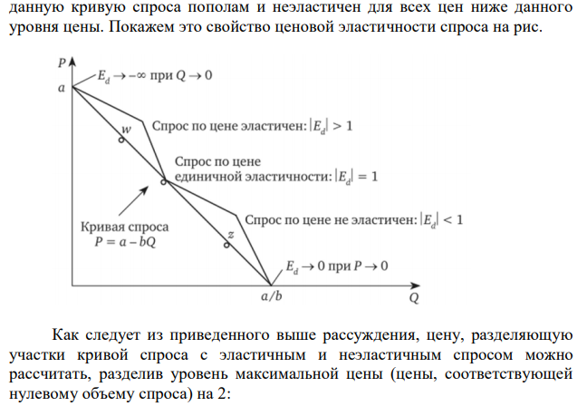 Функция спроса на товар описывается формулой: 𝑄𝑑 = 160 − 2𝑃, где 𝑃 – цена товара; 𝑄 – объем спроса на товар. Определите, при какой цене эластичность спроса на товар будет единичной. 