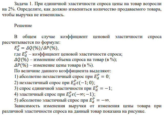 При единичной эластичности спроса цены на товар возросли на 2%. Определите, как должно измениться количество продаваемого товара, чтобы выручка не изменилась. 