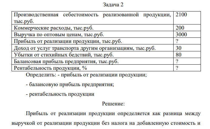 Производственная себестоимость реализованной продукции, тыс.руб. 2100 Коммерческие расходы, тыс.руб. 200 Выручка по оптовым ценам, тыс.руб. 3000 Прибыль от реализации продукции, тыс.руб. ? Доход от услуг транспорта другим организациям, тыс.руб. 30 Убытки от стихийных бедствий, тыс.руб. 80 Балансовая прибыль предприятия, тыс.руб. ? Рентабельность продукции, % ? Определить: - прибыль от реализации продукции; - балансовую прибыль предприятия; - рентабельность продукции 