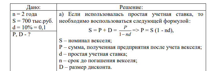 Через 2 года предприятие должно получить по векселю 700 тыс. руб. Банк приобрел этот вексель с дисконтом. Определить полученную предприятием сумму и дисконт, если: а) банк учел вексель по простой учетной ставке; б) банк учел вексель по сложной учетной ставке. 