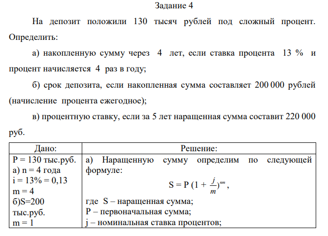 На депозит положили 130 тысяч рублей под сложный процент. Определить: а) накопленную сумму через 4 лет, если ставка процента 13 % и процент начисляется 4 раз в году; б) срок депозита, если накопленная сумма составляет 200 000 рублей (начисление процента ежегодное); в) процентную ставку, если за 5 лет наращенная сумма составит 220 000 руб. 