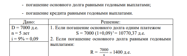 В банке взят кредит размером 7000 денежных единиц на 5 лет под 9 % годовых. Рассчитать план погашения кредита для различных схем: - погашение основного долга одним платежом; - погашение основного долга равными годовыми выплатами; - погашение кредита равными годовыми выплатами. 