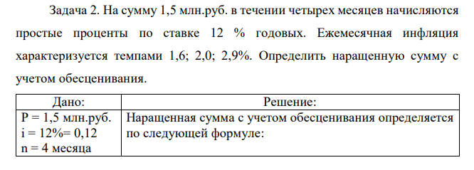 На сумму 1,5 млн.руб. в течении четырех месяцев начисляются простые проценты по ставке 12 % годовых. Ежемесячная инфляция характеризуется темпами 1,6; 2,0; 2,9%. Определить наращенную сумму с учетом обесценивания.