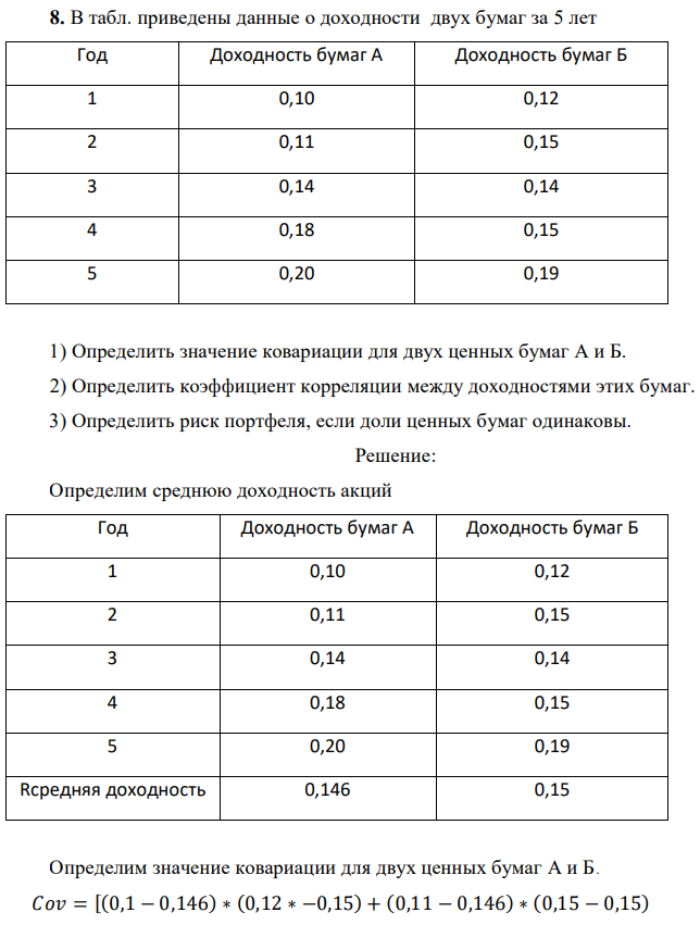 В табл. приведены данные о доходности двух бумаг за 5 лет  1) Определить значение ковариации для двух ценных бумаг А и Б. 2) Определить коэффициент корреляции между доходностями этих бумаг. 3) Определить риск портфеля, если доли ценных бумаг одинаковы. 