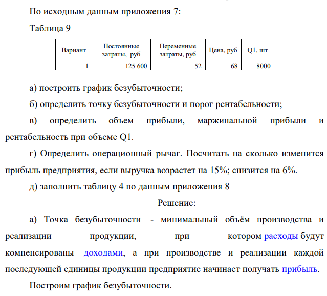 По исходным данным приложения 7: Таблица 9 Вариант Постоянные затраты, руб Переменные затраты, руб Цена, руб Q1, шт 1 125 600 52 68 8000 а) построить график безубыточности; б) определить точку безубыточности и порог рентабельности; в) определить объем прибыли, маржинальной прибыли и рентабельность при объеме Q1. г) Определить операционный рычаг. Посчитать на сколько изменится прибыль предприятия, если выручка возрастет на 15%; снизится на 6%. д) заполнить таблицу 4 по данным приложения 8 