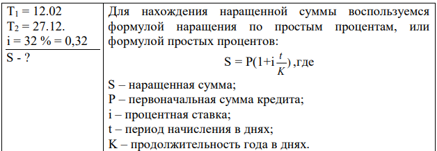 Вы получили ссуду 12 февраля на условиях начисления простых процентов. Взятую сумму с процентами необходимо вернуть 27 декабря того же года. Во сколько раз вырастет долг при различных способах начисления простых процентов, если применяется процентная ставка 32 % годовых и год невисокосный?