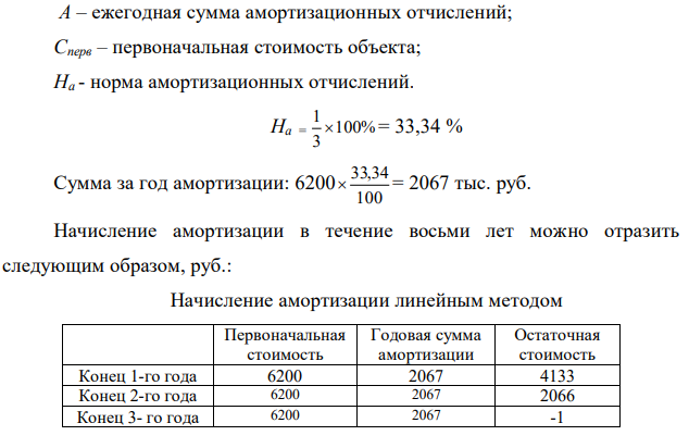 По исходным данным приложение 1определить: Таблица 1 Исходные данные о приобретенном объекте основных средств Вариант С перв, тыс руб Срок, лет К ускор Метод 11 6200 3 линейный, кумулятивный а) рассчитать ежегодные амортизационные отчисления и ежегодные значения остаточной стоимости объекта основных средств исходя из данных и методов начисления, указанных в таблице; б) по результатам расчета пункта а определить коэффициенты износа и коэффициенты годности при использовании каждого из двух методов начисления амортизации через Т лет использования оборудования.  