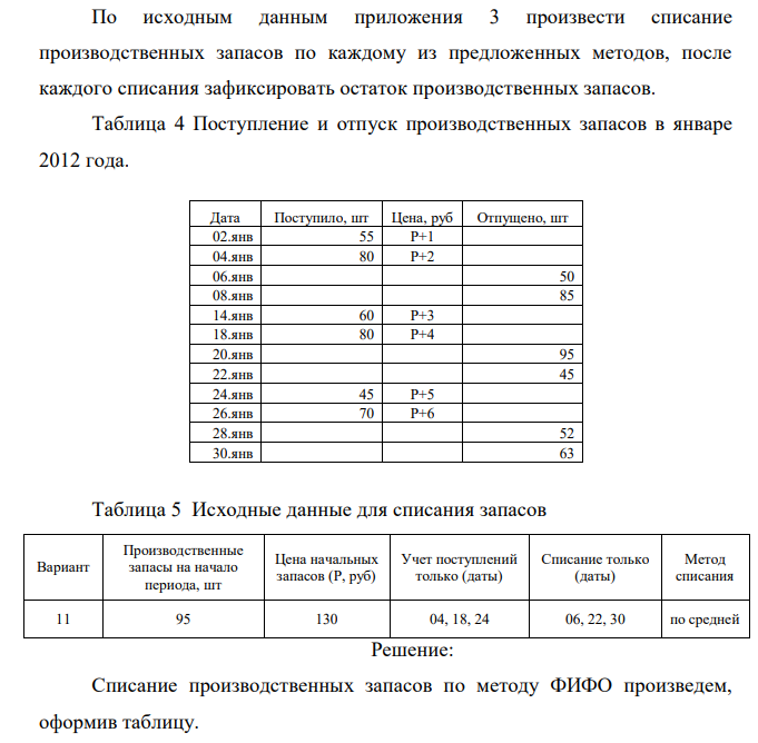 По исходным данным приложения 3 произвести списание производственных запасов по каждому из предложенных методов, после каждого списания зафиксировать остаток производственных запасов. Таблица 4 Поступление и отпуск производственных запасов в январе 2012 года. 