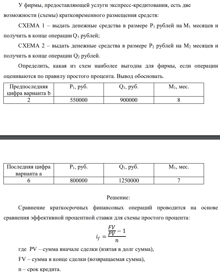 У фирмы, предоставляющей услуги экспресс-кредитования, есть две возможности (схемы) кратковременного размещения средств: СХЕМА 1 – выдать денежные средства в размере P1 рублей на M1 месяцев и получить в конце операции Q1 рублей; СХЕМА 2 – выдать денежные средства в размере P2 рублей на M2 месяцев и получить в конце операции Q2 рублей. Определить, какая из схем наиболее выгодна для фирмы, если операции оцениваются по правилу простого процента. Вывод обосновать. 