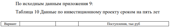 По исходным данным приложения 9: Таблица 10 Данные по инвестиционному проекту сроком на пять лет Вариант Поступления, тыс руб 452 Ставка дисконтирования, % Вложение, тыс руб 1 2 3 4 5 11 24 1000000 124000 234000 302500 268000 219000 а) определить окупаемость проекта в течение пяти лет по критерию ЧДД; б) если проект окупается определить срок его окупаемости; в) определить индекс рентабельности проекта. 