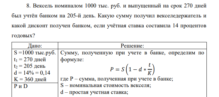  Вексель номиналом 1000 тыс. руб. и выпущенный на срок 270 дней был учтён банком на 205-й день. Какую сумму получил векселедержатель и какой дисконт получен банком, если учётная ставка составила 14 процентов годовых? 