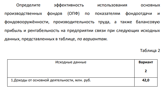  Определите эффективность использования основных производственных фондов (ОПФ) по показателям фондоотдачи и фондовооружённости, производительность труда, а также балансовую прибыль и рентабельность на предприятии связи при следующих исходных данных, представленных в таблице, по вариантам. Таблица 2 Исходные данные Вариант 2  1.Доходы от основной деятельности, млн. руб. 42,0  2.Численность работников на начало года, чел.  3.Число уволенных работников, чел.  4.Дата увольнения  5.Стоимость ОПФ, на начало года, млн. руб.  6.Дополнительно введено в эксплуатацию ОПФ, млн. руб.  7.Время ввода дополнительных ОПФ  8.Выбыло из эксплуатации ОПФ, млн. руб.  9.Время выбытия ОПФ 10.Стоимость оборотных средств, млн. руб. 11.Усреднённая нора амортизационных отчислений по всем ОПФ,% 12.Доля амортизации в структуре затрат, % 22 1 01.09. 118,5 12,0 15.04 = 105 9,0 07.07 = 188 6,8 10,3 36,0 