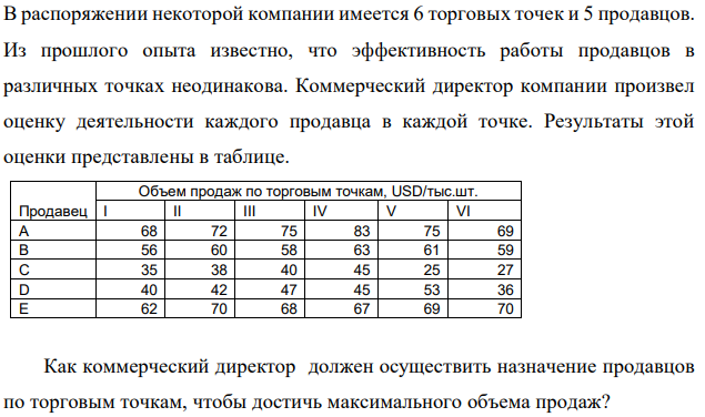 В распоряжении некоторой компании имеется 6 торговых точек и 5 продавцов. Из прошлого опыта известно, что эффективность работы продавцов в различных точках неодинакова. Коммерческий директор компании произвел оценку деятельности каждого продавца в каждой точке. Результаты этой оценки представлены в таблице. Продавец Объем продаж по торговым точкам, USD/тыс.шт. I II III IV V VI A 68 72 75 83 75 69 B 56 60 58 63 61 59 C 35 38 40 45 25 27 D 40 42 47 45 53 36 E 62 70 68 67 69 70 Как коммерческий директор должен осуществить назначение продавцов по торговым точкам, чтобы достичь максимального объема продаж? 