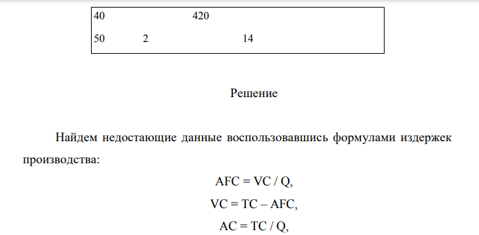  Бухгалтер вашей фирмы потерял отчетность издержек фирмы. Он смог вспомнить только несколько цифр. А Вам для прогноза вашей деятельности нужны и остальные данные. Сумеете ли вы их восстановить? Сделать необходимые расчеты и заполнить таблицу. 0 AFC VC AC MC TC 0 100 10 20 20 5 30 11 390 187 40 420 50 2 14