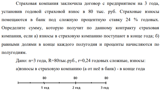 Страховая компания заключила договор с предприятием на 3 года, установив годовой страховой взнос в 80 тыс. руб. Страховые взносы помещаются в банк под сложную процентную ставку 24 % годовых. Определите сумму, которую получит по данному контракту страховая компания, если а) взносы в страховую компанию поступают в конце года; б) равными долями в конце каждого полугодия и проценты начисляются по полугодиям. 