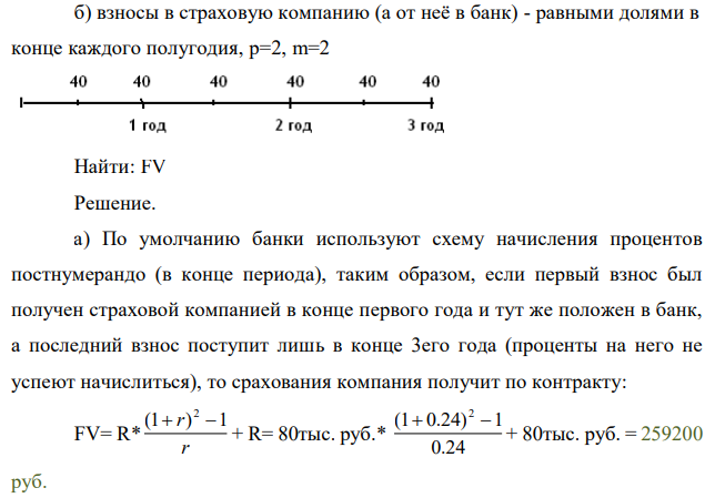 Страховая компания заключила договор с предприятием на 3 года, установив годовой страховой взнос в 80 тыс. руб. Страховые взносы помещаются в банк под сложную процентную ставку 24 % годовых. Определите сумму, которую получит по данному контракту страховая компания, если а) взносы в страховую компанию поступают в конце года; б) равными долями в конце каждого полугодия и проценты начисляются по полугодиям. 