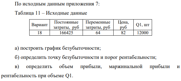 По исходным данным приложения 7: Таблица 11 – Исходные данные Вариант Постоянные затраты, руб Переменные затраты, руб Цена, руб Q1, шт 18 166425 64 82 12000 а) построить график безубыточности; б) определить точку безубыточности и порог рентабельности; в) определить объем прибыли, маржинальной прибыли и рентабельность при объеме Q1. 381 г) Определить операционный рычаг. Посчитать на сколько изменится прибыль предприятия, если выручка возрастет на 18%; снизится на 12%. 