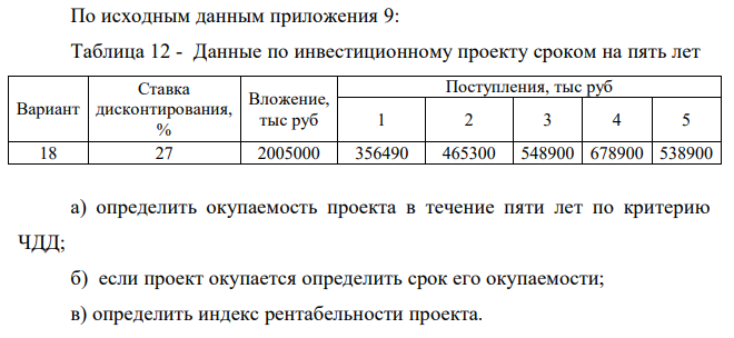 По исходным данным приложения 9: Таблица 12 - Данные по инвестиционному проекту сроком на пять лет Вариант Ставка дисконтирования, % Вложение, тыс руб Поступления, тыс руб 1 2 3 4 5 18 27 2005000 356490 465300 548900 678900 538900 а) определить окупаемость проекта в течение пяти лет по критерию ЧДД; б) если проект окупается определить срок его окупаемости; в) определить индекс рентабельности проекта. 