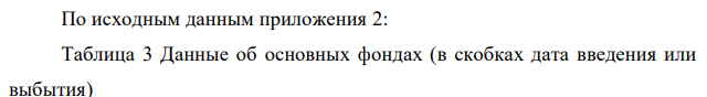 По исходным данным приложения 2: Таблица 3 Данные об основных фондах (в скобках дата введения или выбытия) 390 Вариант Среднегодовая сто имость ОФ 2010 г, тыс руб Товарная пр-ция 2010 г, тыс руб Стоимость ОФ на нач ало 2011 года, тыс руб Введенные ОФ, тыс руб Выбывшие ОФ, тыс руб Това рная пр-ция 2009 г, тыс руб 5 39 870 56 680 37 780 8 500 (01.05), 2 600 (01.08) 15 600(01.09) 56 350 а) определить среднегодовую и выходную стоимость основных фондов 2011 г определить темпы их роста; б) определить значения фондоотдачи и фондоемкости за два исследуемых периода, проанализировать их динамику.  