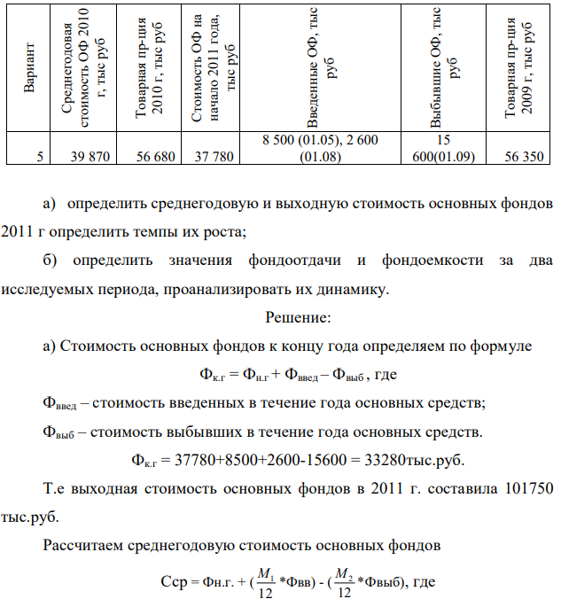 По исходным данным приложения 2: Таблица 3 Данные об основных фондах (в скобках дата введения или выбытия) 390 Вариант Среднегодовая сто имость ОФ 2010 г, тыс руб Товарная пр-ция 2010 г, тыс руб Стоимость ОФ на нач ало 2011 года, тыс руб Введенные ОФ, тыс руб Выбывшие ОФ, тыс руб Това рная пр-ция 2009 г, тыс руб 5 39 870 56 680 37 780 8 500 (01.05), 2 600 (01.08) 15 600(01.09) 56 350 а) определить среднегодовую и выходную стоимость основных фондов 2011 г определить темпы их роста; б) определить значения фондоотдачи и фондоемкости за два исследуемых периода, проанализировать их динамику.  