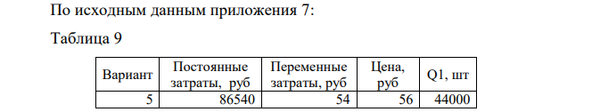 По исходным данным приложения 7: Таблица 9 Вариант Постоянные затраты, руб Переменные затраты, руб Цена, руб Q1, шт 5 86540 54 56 44000 401 а) построить график безубыточности; б) определить точку безубыточности и порог рентабельности; в) определить объем прибыли, маржинальной прибыли и рентабельность при объеме Q1. г) Определить операционный рычаг. Посчитать на сколько изменится прибыль предприятия, если выручка возрастет на 15%; снизится на 6%. д) заполнить таблицу 4 по данным приложения 8 