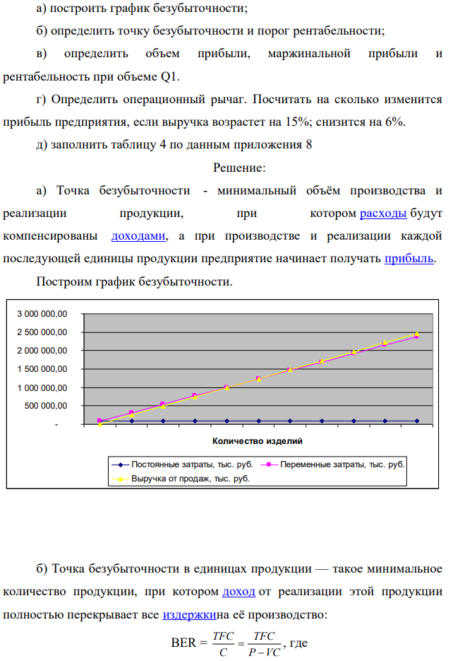 По исходным данным приложения 7: Таблица 9 Вариант Постоянные затраты, руб Переменные затраты, руб Цена, руб Q1, шт 5 86540 54 56 44000 401 а) построить график безубыточности; б) определить точку безубыточности и порог рентабельности; в) определить объем прибыли, маржинальной прибыли и рентабельность при объеме Q1. г) Определить операционный рычаг. Посчитать на сколько изменится прибыль предприятия, если выручка возрастет на 15%; снизится на 6%. д) заполнить таблицу 4 по данным приложения 8 