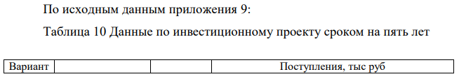 По исходным данным приложения 9: Таблица 10 Данные по инвестиционному проекту сроком на пять лет Вариант Поступления, тыс руб 405 Ставка дисконтирования, % Вложение, тыс руб 1 2 3 4 5 5 15 114460 60960 62950 53620 45890 32120 а) определить окупаемость проекта в течение пяти лет по критерию ЧДД; б) если проект окупается определить срок его окупаемости; в) определить индекс рентабельности проекта. 