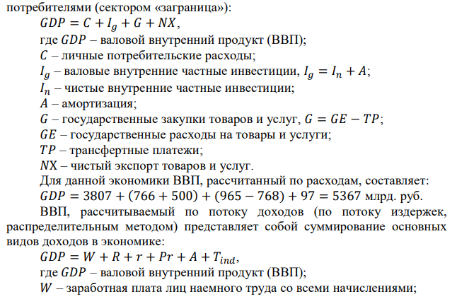 Используя данные, приведенные ниже, рассчитайте величину следующих показателей: ВВП, ЧВП, личные располагаемые доходы, личные сбережения. Показатели развития национальной экономики в млрд. руб.: личные потребительские расходы – 3807; трансфертные платежи – 768; государственные расходы на товары и услуги – 965; чистые инвестиции – 766; чистый экспорт товаров и услуг – 97 (экспорт: 625, импорт: 722); личные доходы – 4826; заработная плата наемных работников – 2908; премии – 300; взносы на социальное страхование – 61; взносы в частные фонды – 368; некорпоративная прибыль – 340; рентный доход – 20; доходы корпораций – 325; налог на прибыль корпораций – 145; дивиденды (распределенная прибыль) – 100; нераспределенная прибыль корпораций – 80; чистый процент – 390; амортизация – 500; косвенные налоги – 390; индивидуальные налоги – 590. 