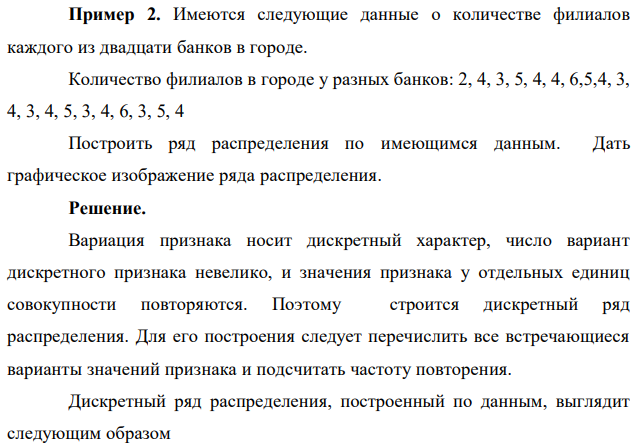 Имеются следующие данные о количестве филиалов каждого из двадцати банков в городе. Количество филиалов в городе у разных банков: 2, 4, 3, 5, 4, 4, 6,5,4, 3, 4, 3, 4, 5, 3, 4, 6, 3, 5, 4 Построить ряд распределения по имеющимся данным. Дать графическое изображение ряда распределения.  