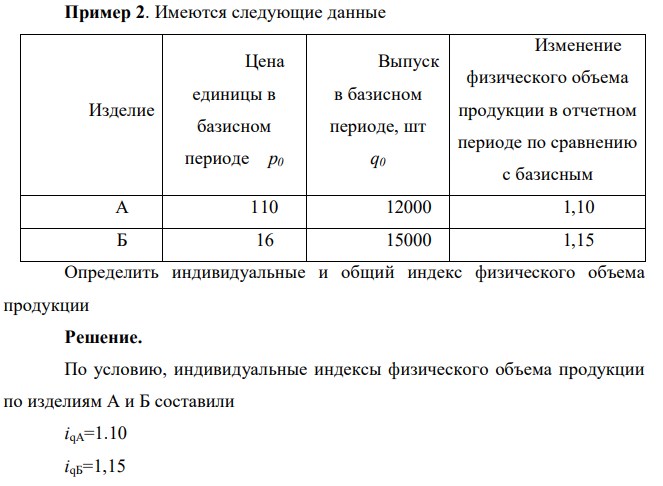 Имеются следующие данные Изделие Цена единицы в базисном периоде p0 Выпуск в базисном периоде, шт q0 Изменение физического объема продукции в отчетном периоде по сравнению с базисным А 110 12000 1,10 Б 16 15000 1,15 Определить индивидуальные и общий индекс физического объема продукции 