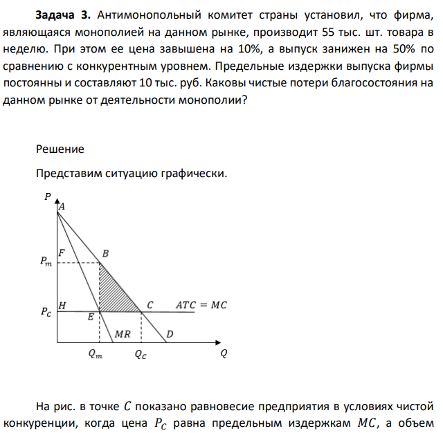 Антимонопольный комитет страны установил, что фирма, являющаяся монополией на данном рынке, производит 55 тыс. шт. товара в неделю. При этом ее цена завышена на 10%, а выпуск занижен на 50% по сравнению с конкурентным уровнем. Предельные издержки выпуска фирмы постоянны и составляют 10 тыс. руб. Каковы чистые потери благосостояния на данном рынке от деятельности монополии? 