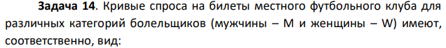 Кривые спроса на билеты местного футбольного клуба для различных категорий болельщиков (мужчины – М и женщины – W) имеют, соответственно, вид: Pm = 10 – (1/8000)*Qm, Pw = 6 – (1/8000)*Qw. Вместимость стадиона клуба – 56000 мест. Футбольный клуб стремиться к полной заполняемости и проводит ценовую дискриминацию третьей степени. Какие цены на билеты назначит клуб для мужчин и для женщин? Сколько придет на матч мужчин и женщин? 