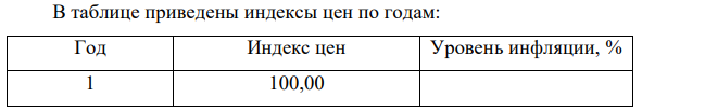 В таблице приведены индексы цен по годам: Год Индекс цен Уровень инфляции, % 1 100,00 2 112,00 3 123,00 4 129,00 а) Рассчитайте уровень (темп) инфляции для каждого года. б) Используя «правило 70», определите количество лет, необходимых для удвоения уровня цен (в качестве знаменателя последовательно принимайте рассчитанные в пункте (а) темпы для каждого года). в) Определите процентное изменение реального дохода, если номинальный доход во втором году по сравнению с первым увеличился на 15%, а в третьем году по сравнению со вторым – на 7%. г) Если номинальный доход во втором и третьем годах был равен 25 тыс. долл., какова абсолютная величина реального дохода в эти годы? д) Если номинальный уровень процента за кредит во втором году был равен 14% (для заемщиков периода между первым и вторым годами) и в третьем году – 18% (для заемщиков периода между вторым и третьим годами), то каков был его реальный уровень в соответствующие годы? 