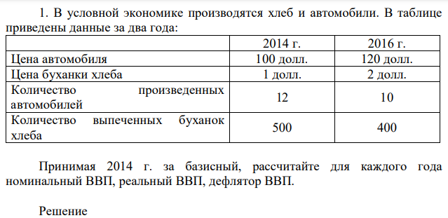 В условной экономике производятся хлеб и автомобили. В таблице приведены данные за два года: 2014 г. 2016 г. Цена автомобиля 100 долл. 120 долл. Цена буханки хлеба 1 долл. 2 долл. Количество произведенных автомобилей 12 10 Количество выпеченных буханок хлеба 500 400 Принимая 2014 г. за базисный, рассчитайте для каждого года номинальный ВВП, реальный ВВП, дефлятор ВВП. 