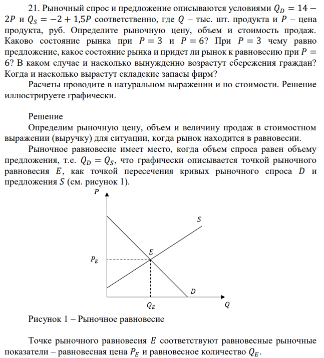 Рыночный спрос и предложение описываются условиями 𝑄𝐷 = 14 − 2𝑃 и 𝑄𝑆 = −2 + 1,5𝑃 соответственно, где 𝑄 – тыс. шт. продукта и 𝑃 – цена продукта, руб. Определите рыночную цену, объем и стоимость продаж. Каково состояние рынка при 𝑃 = 3 и 𝑃 = 6? При 𝑃 = 3 чему равно предложение, какое состояние рынка и придет ли рынок к равновесию при 𝑃 = 6? В каком случае и насколько вынужденно возрастут сбережения граждан? Когда и насколько вырастут складские запасы фирм? Расчеты проводите в натуральном выражении и по стоимости. Решение иллюстрируете графически. 