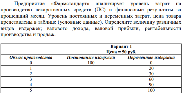 Предприятие «Фармстандарт» анализирует уровень затрат на производство лекарственных средств (ЛС) и финансовые результаты за прошедший месяц. Уровень постоянных и переменных затрат, цена товара представлены в таблице (условные данные). Определите величину различных видов издержек; валового дохода, валовой прибыли, рентабельности производства и продаж. 