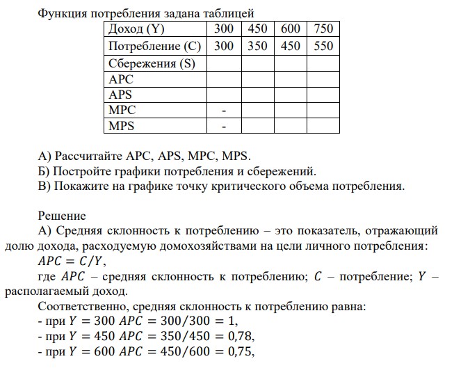 Функция потребления задана таблицей Доход (Y) 300 450 600 750 Потребление (С) 300 350 450 550 Сбережения (S) APC APS МPC - МPS - А) Рассчитайте АРС, APS, MPC, MPS. Б) Постройте графики потребления и сбережений. В) Покажите на графике точку критического объема потребления. 