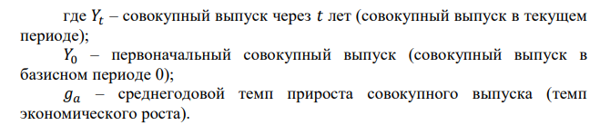 Суммарный темп роста за 20 лет страны, где выпуск непрерывно возрастает на 5% в год, составляет (в %)? 