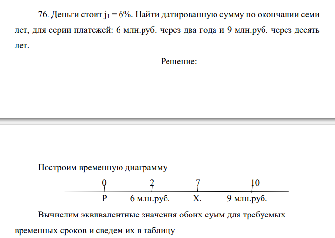  Деньги стоит j1 = 6%. Найти датированную сумму по окончании семи лет, для серии платежей: 6 млн.руб. через два года и 9 млн.руб. через десять лет 